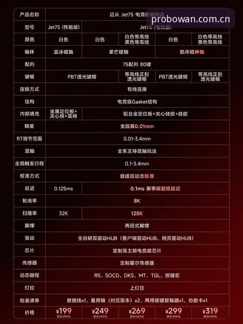 博万体育app安全吗 博万体育官方深度评测:安全性、使用体验与核心功能全解析